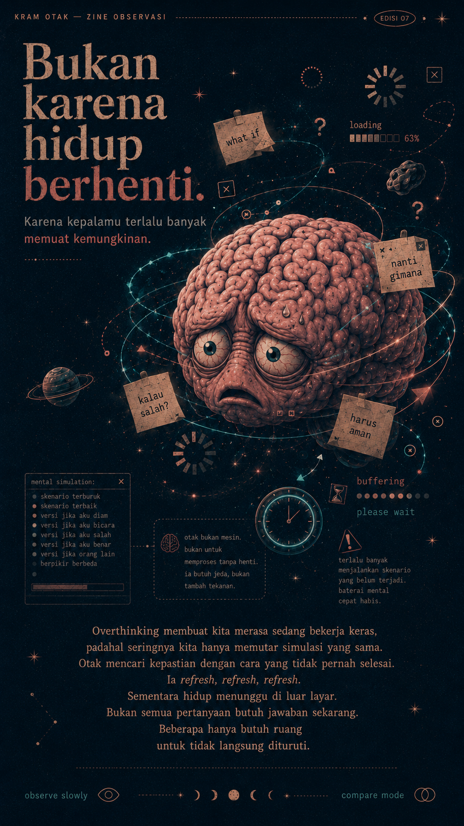 Sebuah zine observasi tentang overthinking, perbandingan diri, dan cara pulang pelan-pelan ke momen yang sedang hidup.